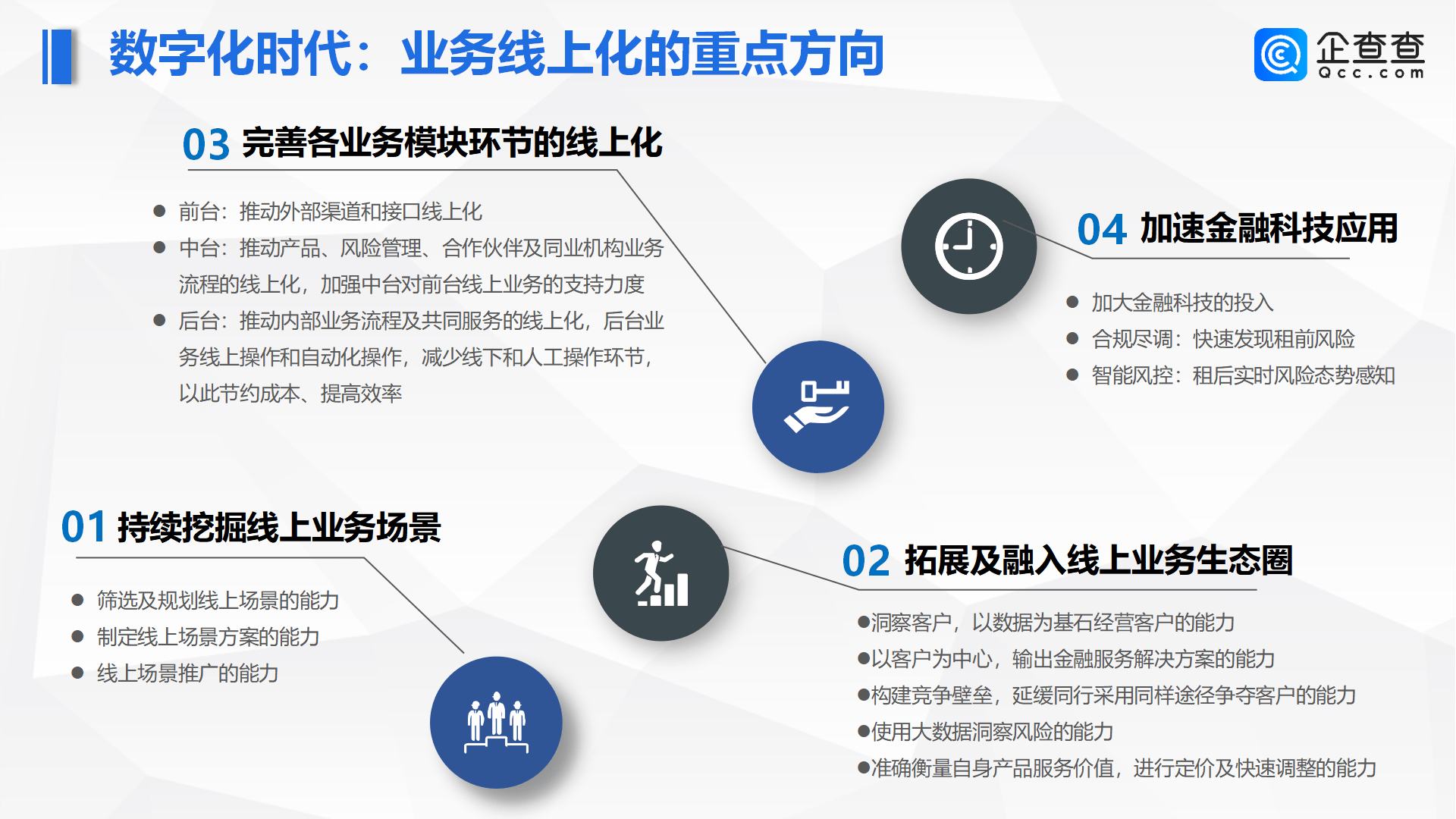 企查查-融资租赁行业解决方案20250715_07