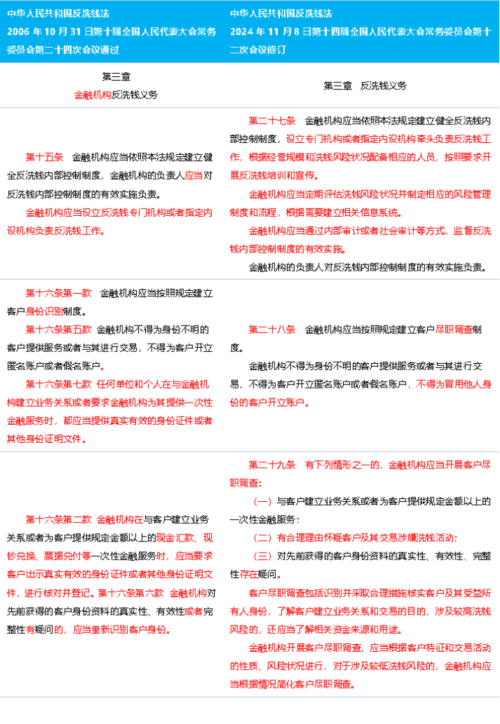 图片 6