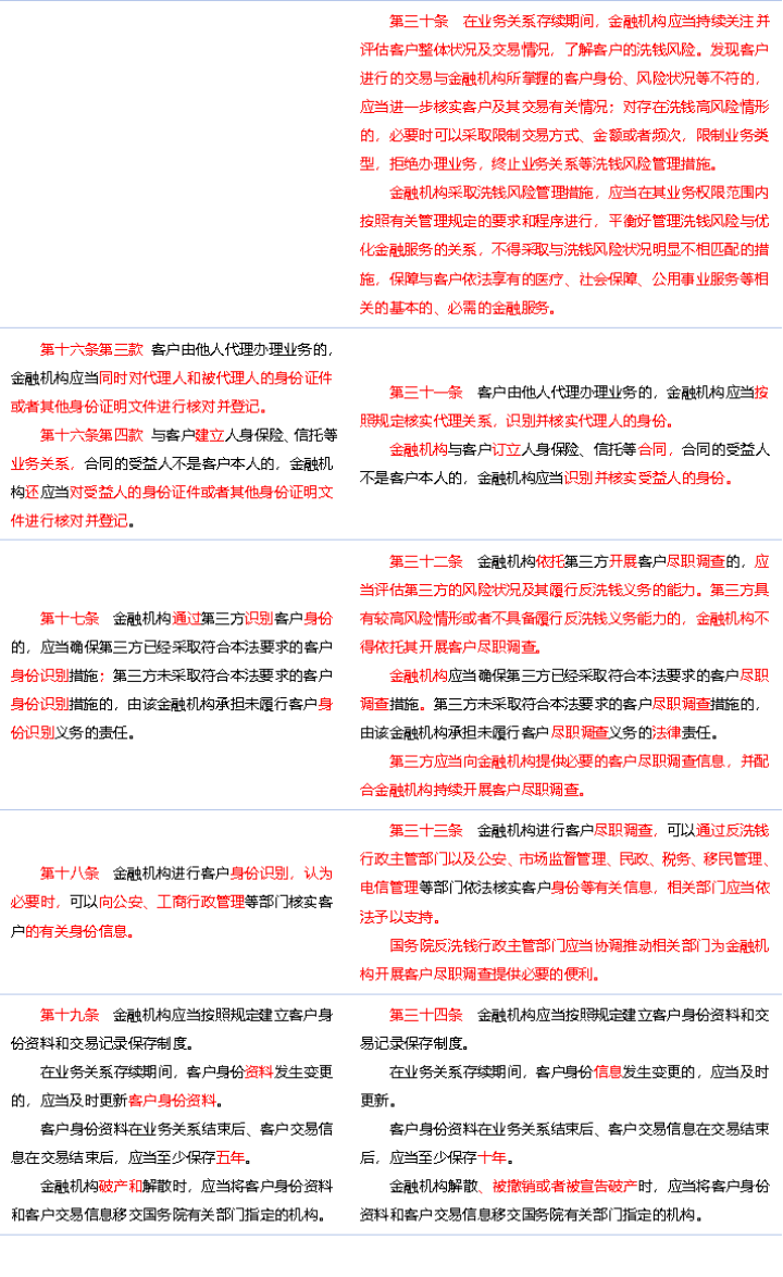图片 7
