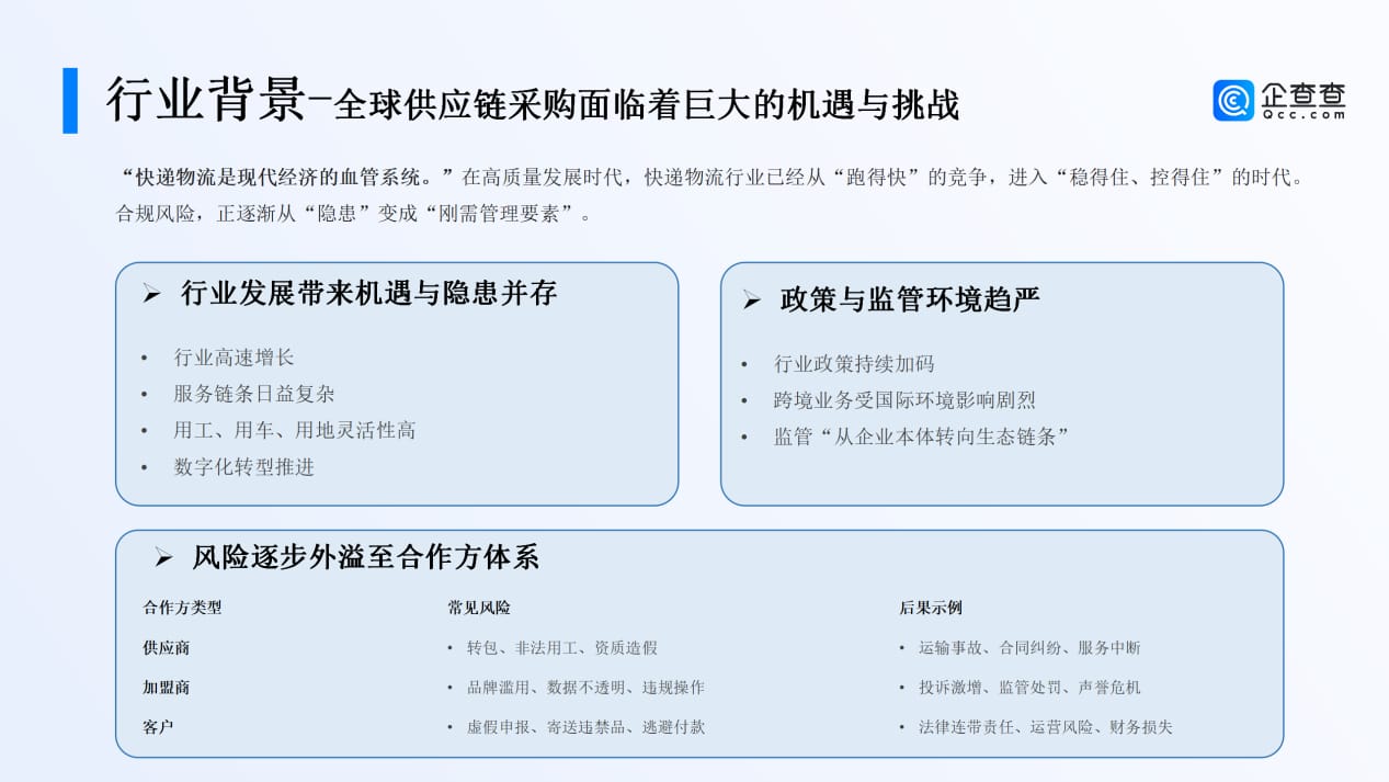 快递物流行业客商风险管理及案例剖析(2)(1)_02