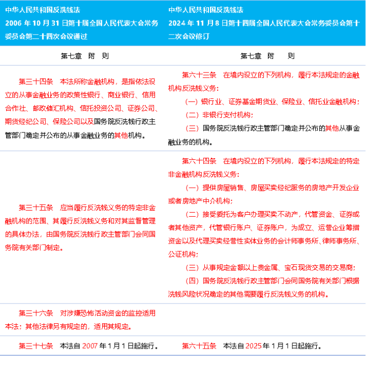 图片 16