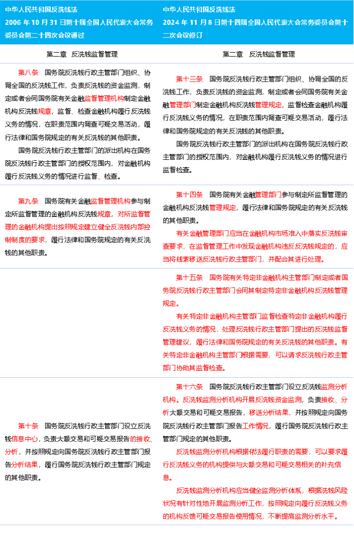 图片 3
