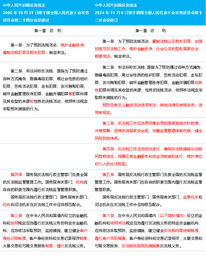 图片 1